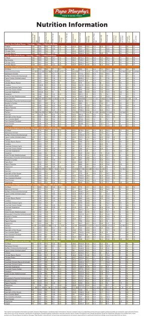 Download Nutrition Information - Papa Murphy's